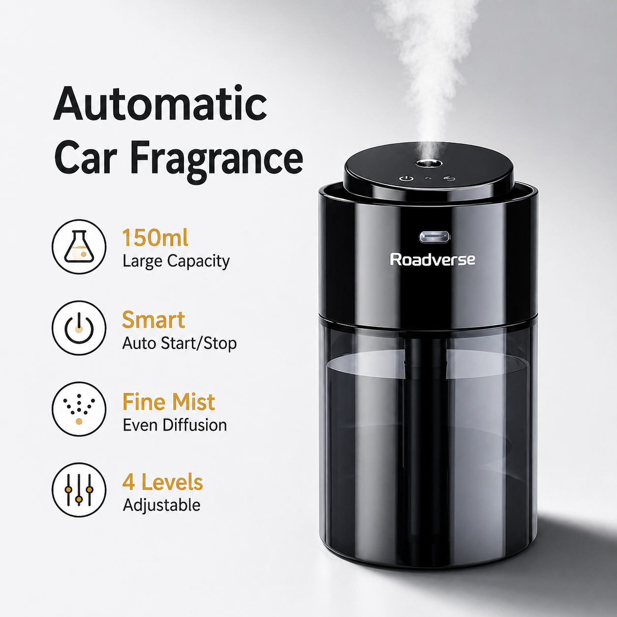 Home Fragrance Device - Smart Car Air Freshener Air Purifier