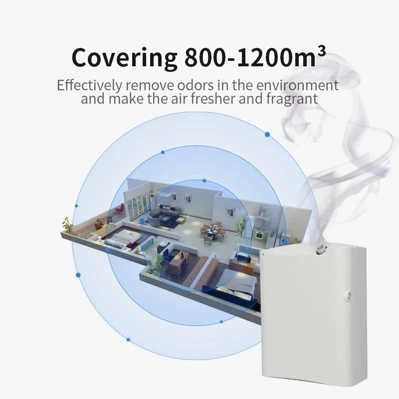 1200m³ Room Fragrance Perfume  - Parfum Home Fragrance ulasan dan harga