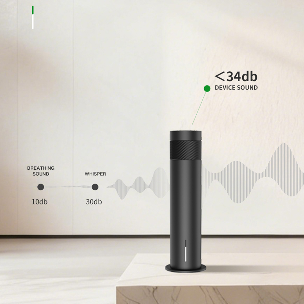 200m³ Smart Electric Essential - Home Fragrance Device ulasan dan harga