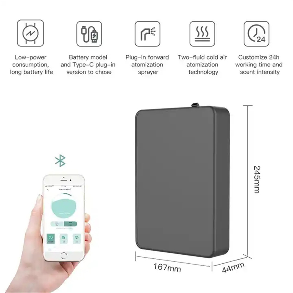 Covers 500m³ Aroma Diffuser Sm - Home Fragrance Device ulasan dan harga